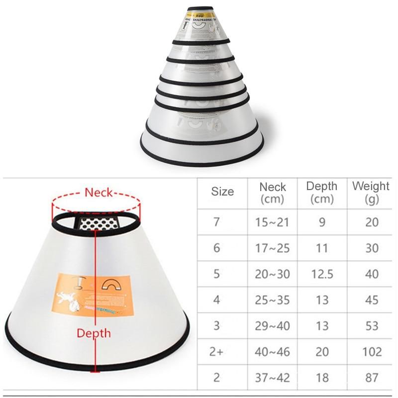 7kpl Läpinäkyvä Lemmikkien Puremisen Estävä Kaulus