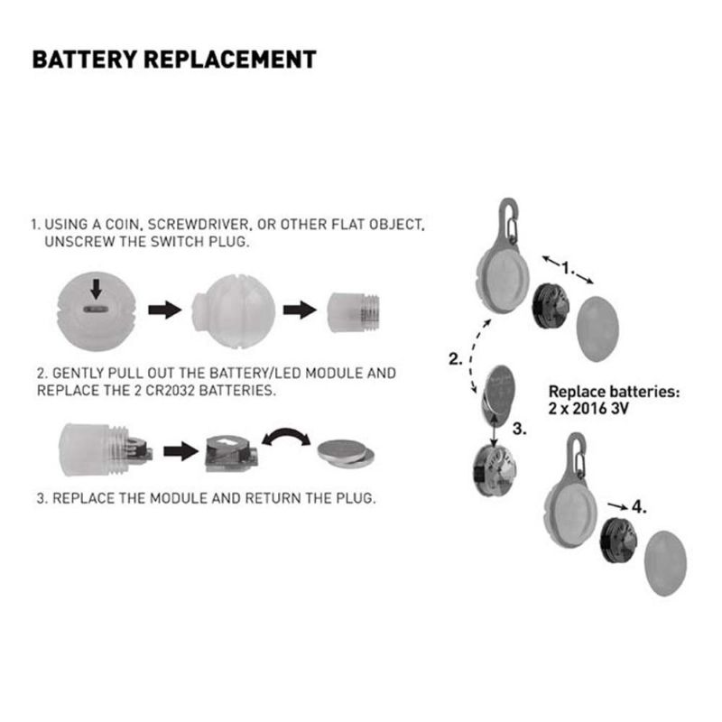 Led-hehkuva Lemmikkipallolelu