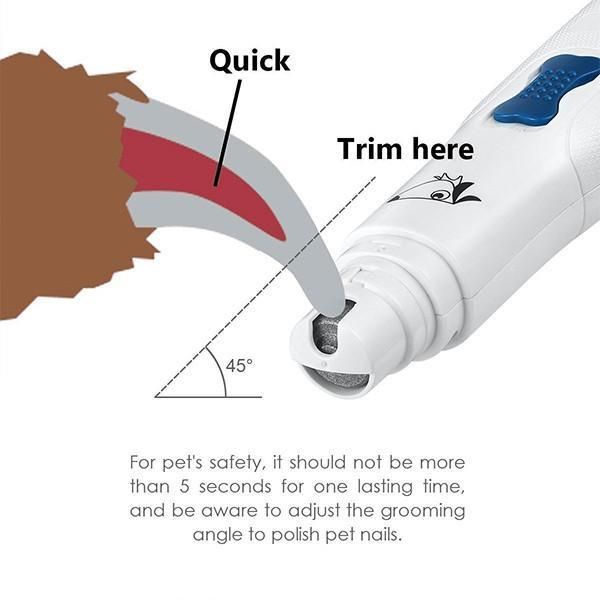 Sähköinen Kynsimylly Koirille Ja Kissoille
